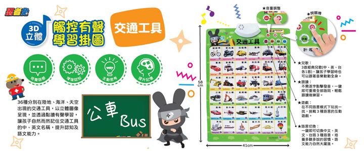 幼福文化 - 手指按按認知圖畫點讀書+手指按按音樂教室鋼琴書+忍者兔3D立體觸控有聲掛圖:交通工具(贈幼兒雙語認知方塊書+ Baby IQ圖卡123)