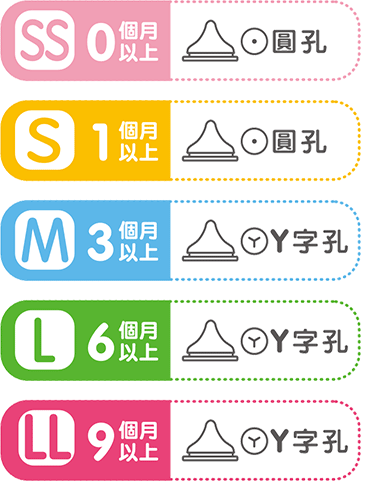 貝親 Pigeon - 迪士尼奶瓶保溫限定組