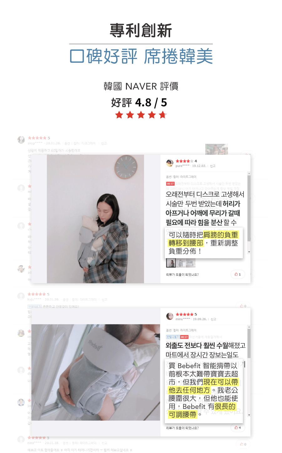 韓國 Bebefit - Smart 智能嬰兒揹帶-海軍藍