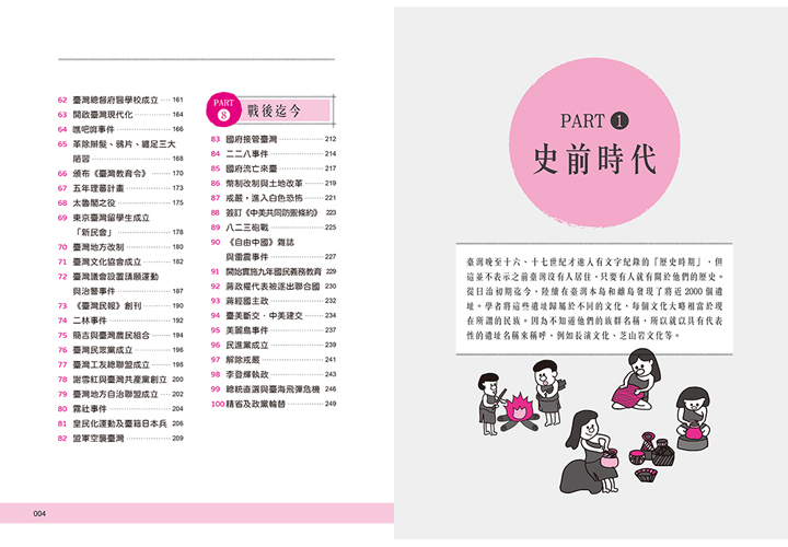 手繪圖解．台灣史