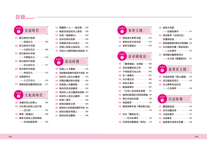 手繪圖解．台灣史