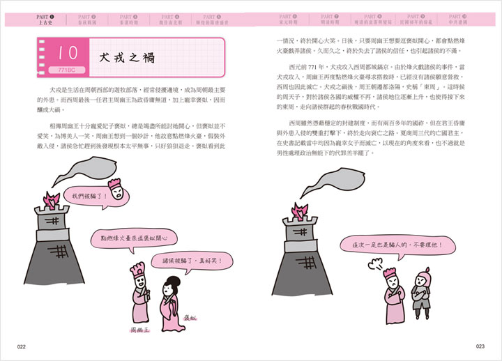 幼福文化 - 手繪圖解 3本合購價(台灣史.中國史.世界史)