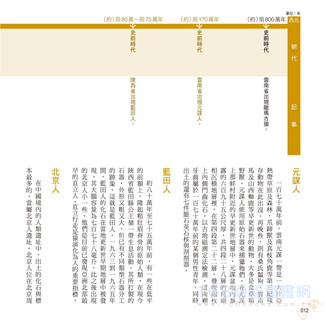 彩圖易讀版中國史年表