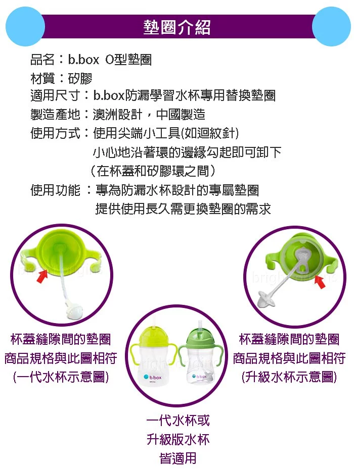 澳洲 b.box - 水杯替換O型墊圈2入組