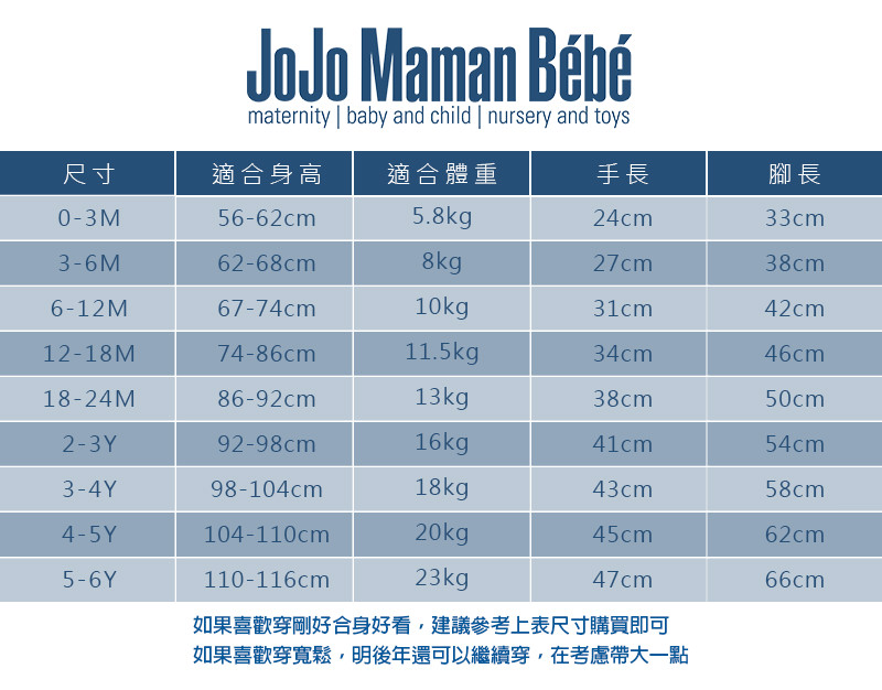 英國 JoJo Maman BeBe - 超優質嬰幼兒/兒童100％純棉短袖洋裝-甜蜜粉