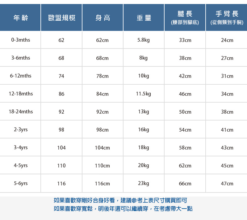 英國 JoJo Maman BeBe - 超優質嬰幼兒/兒童100% 純棉無袖上衣-粉蜜小花