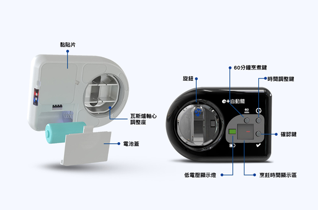 e+ 自動關 - 瓦斯爐輔助安全開關 定時自動熄火-2入  (送32CM鑄鐵炒鍋含玻璃鍋蓋)-直式-優雅白