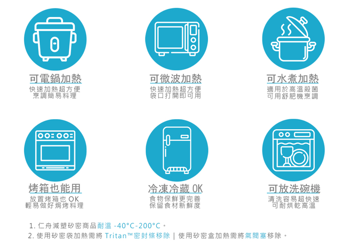 仁舟淨塑｜矽密盒2.0 長方藍1200ml