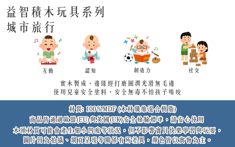 英國 JoJo Maman BeBe - 益智/五感玩具_實木系列-城市旅行
