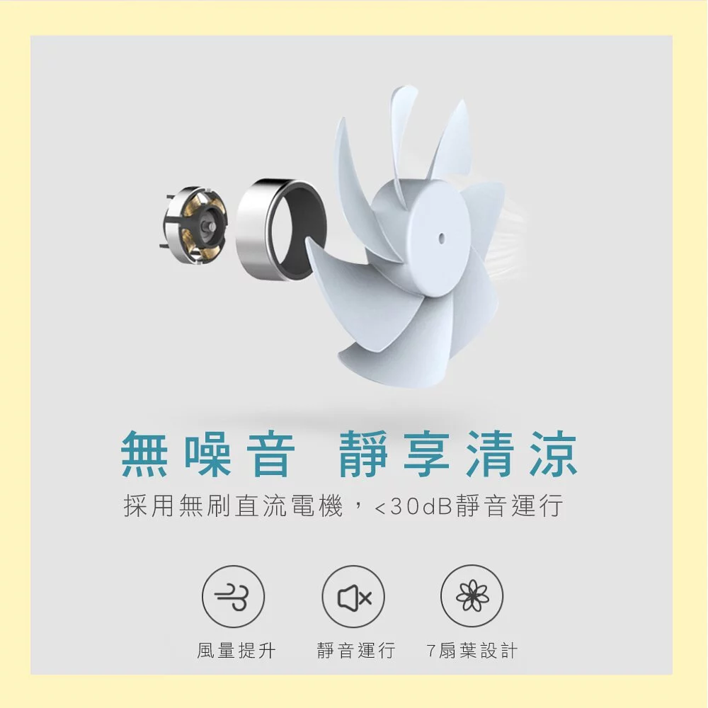 KINYO - USB頸掛分享扇 (UF-180)-經典藍 (W610xH41xD72 mm)