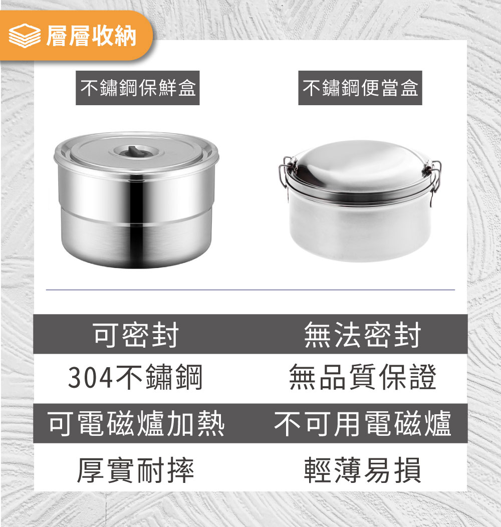 KOM - 多功能真空保鮮盒三件組-圓形-藍色-(600ml+1000ml+1600ml)各*1