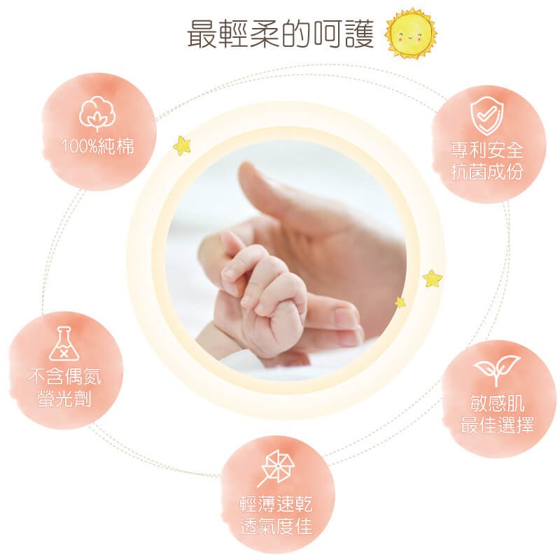 貝柔 Peilou - 童話抗菌紗布小方巾-帆船-紅色+綠色 (26x26cm)-6入組