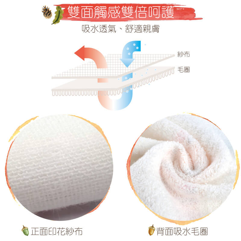 貝柔 Peilou - 童話抗菌紗布小方巾-小象-水藍+灰色 (26x26cm)-6入組