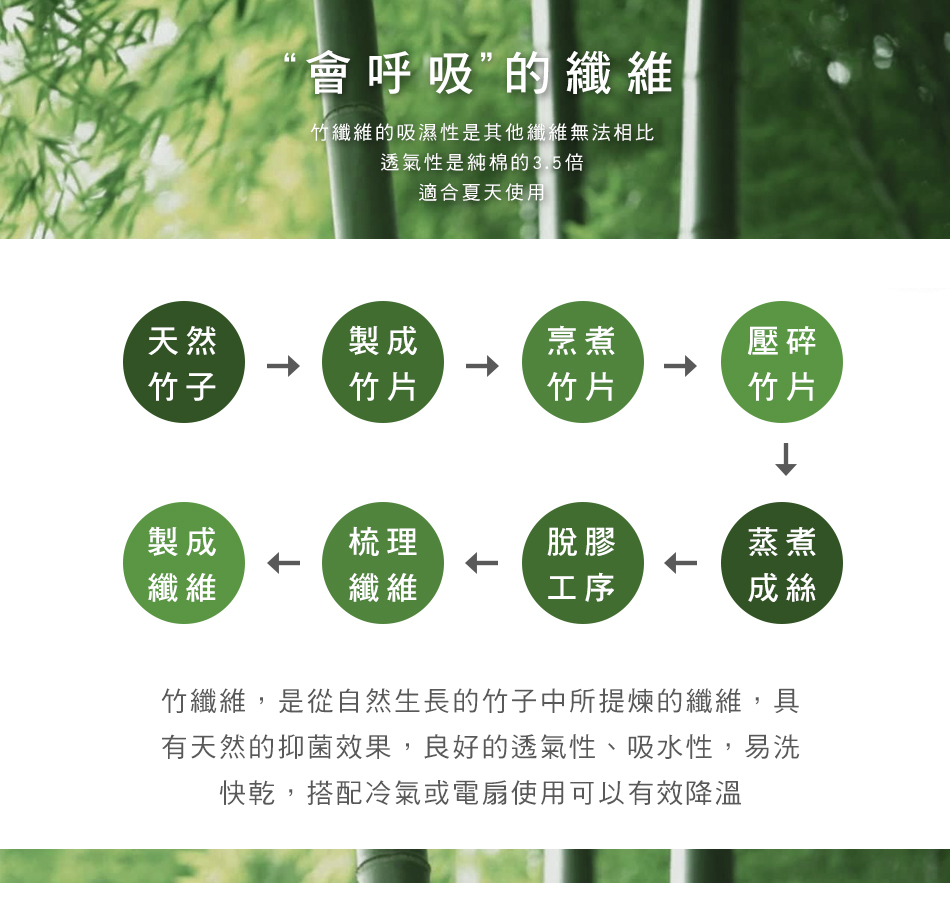 MIGRATORY 媚格德莉 - 竹岱爾涼感抑菌水洗涼被-飄飄花舞-藍 (150x186cm)