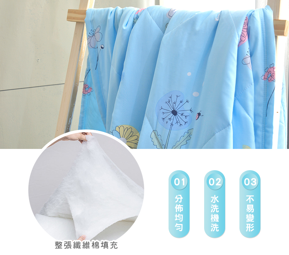 MIGRATORY 媚格德莉 - 竹岱爾涼感抑菌水洗涼被-飄飄花舞-藍 (150x186cm)
