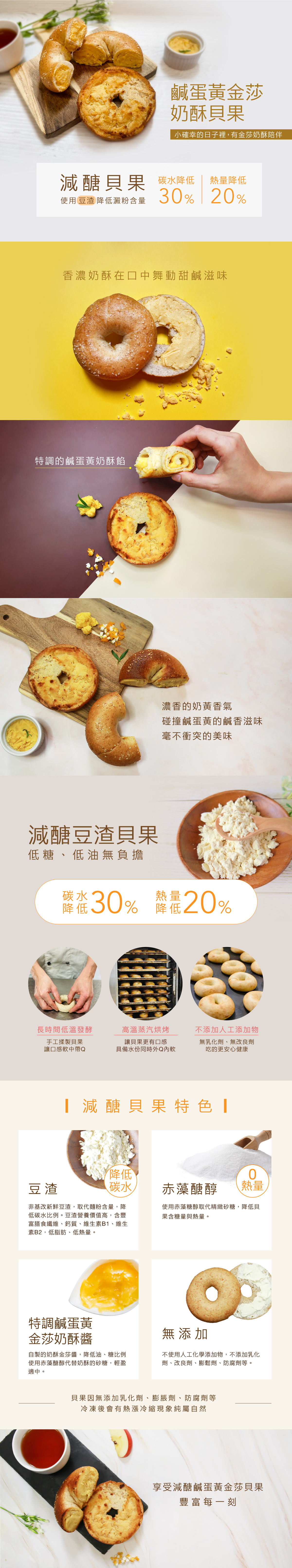 原味時代 - 【減醣手作貝果】鹹蛋黃金莎奶酥貝果3顆-100g土10g/顆