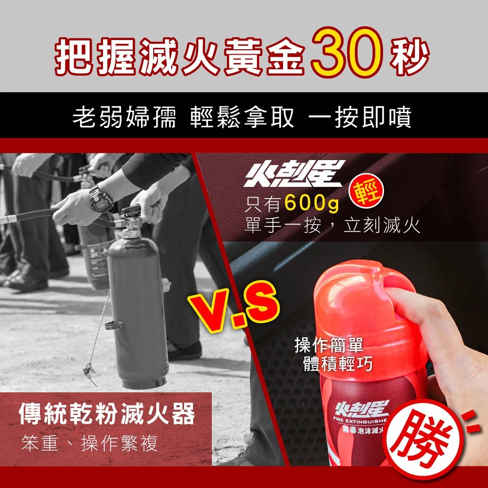 KINYO - 火剋星家用泡沫滅火器