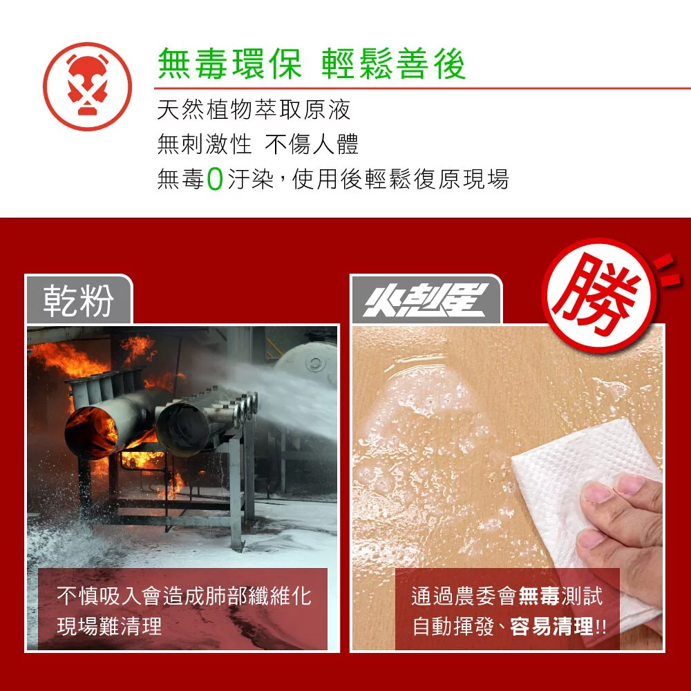 KINYO - 火剋星家用泡沫滅火器