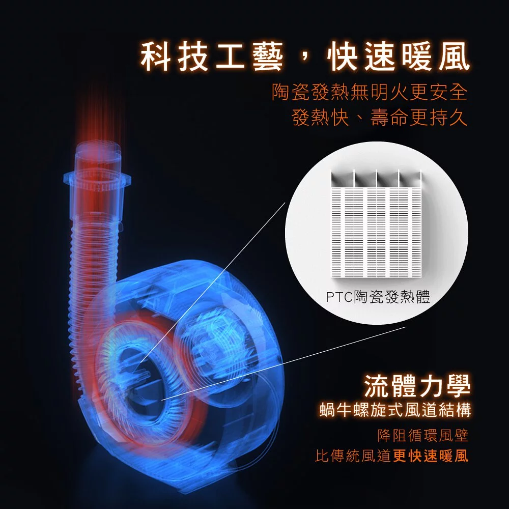 KINYO - 小蝸牛烘被機 (W31xH34xD15.5cm)