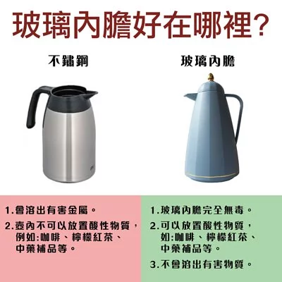 TROMSO - 巴黎雅典娜玻璃內膽保溫壺-典雅醇咖