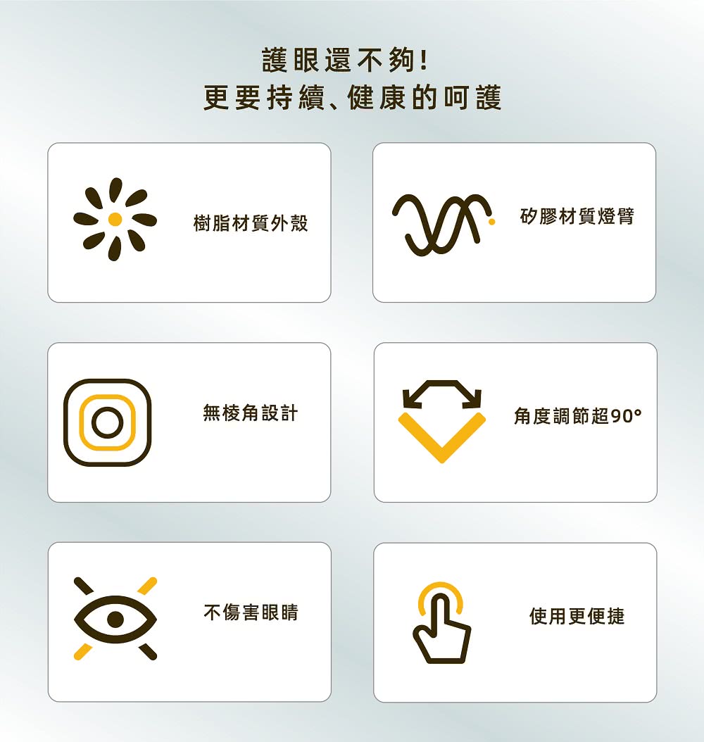 Dr-lite 愛德華醫生 - 呵護之光兒童護眼學習檯燈(獨家HEPA濾網設計)-送濾網一入