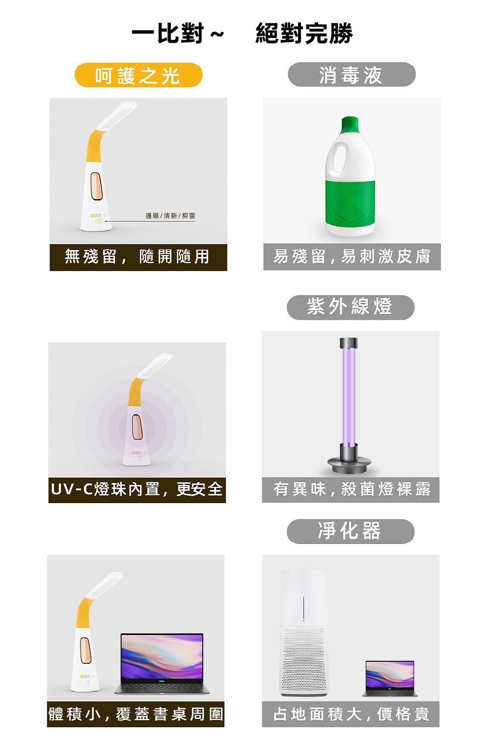 Dr-lite 愛德華醫生 - 呵護之光兒童護眼學習檯燈(獨家HEPA濾網設計)-送濾網一入