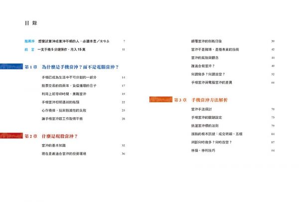 圖解最高勝率手機當沖