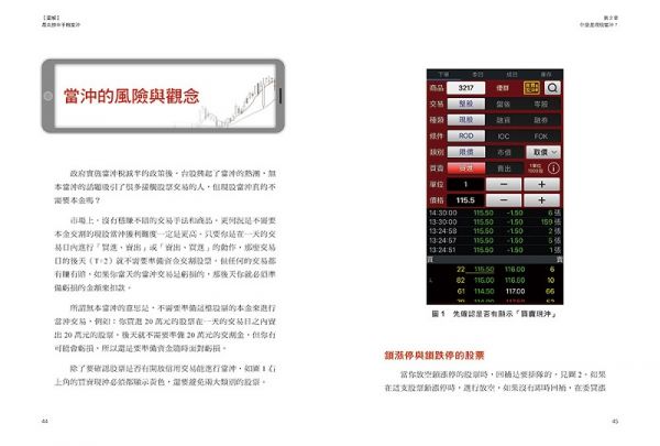 圖解最高勝率手機當沖