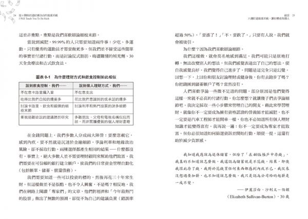 從0開始打造財務自由的致富系統