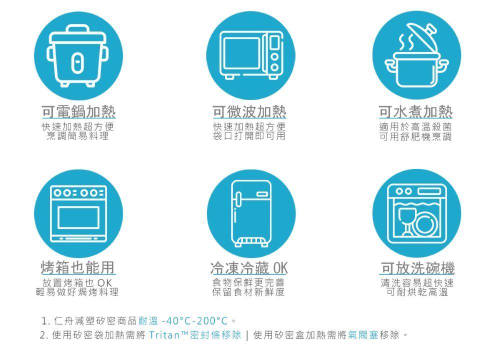 仁舟淨塑 - 【矽密盒超優惠組合】買3送1組-四件組 (圓形綠矽龜)-矽密盒2.0-600ml*1+矽密盒2.0-900ml長方黃*1+矽密盒2.0-900ml正方藍*1+矽密袋顏色隨機500ml*1
