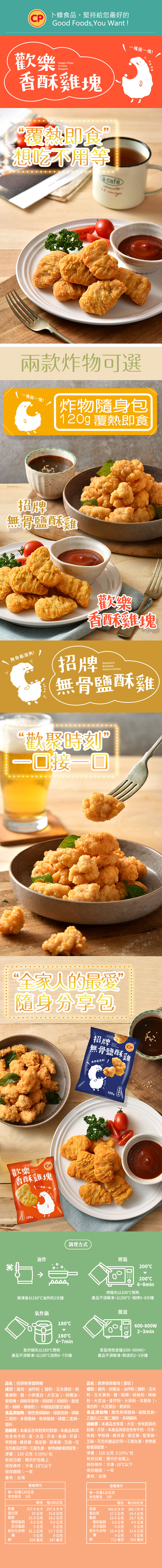 卜蜂_炸物120公克-歡樂香酥雞塊_單圖介紹_690PIX