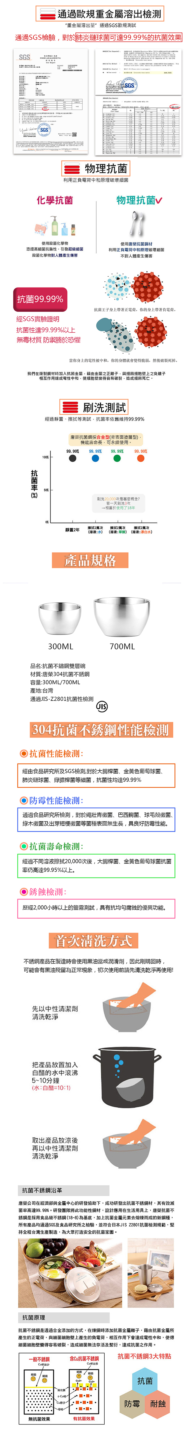 唐榮抗菌 - 雙層不銹鋼碗-700ml