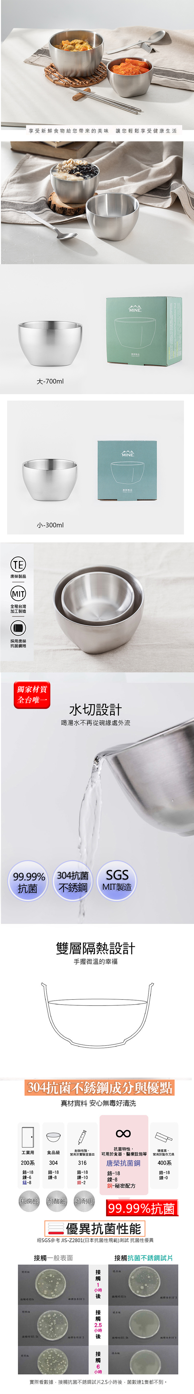 唐榮抗菌 - 雙層不銹鋼碗-700ml