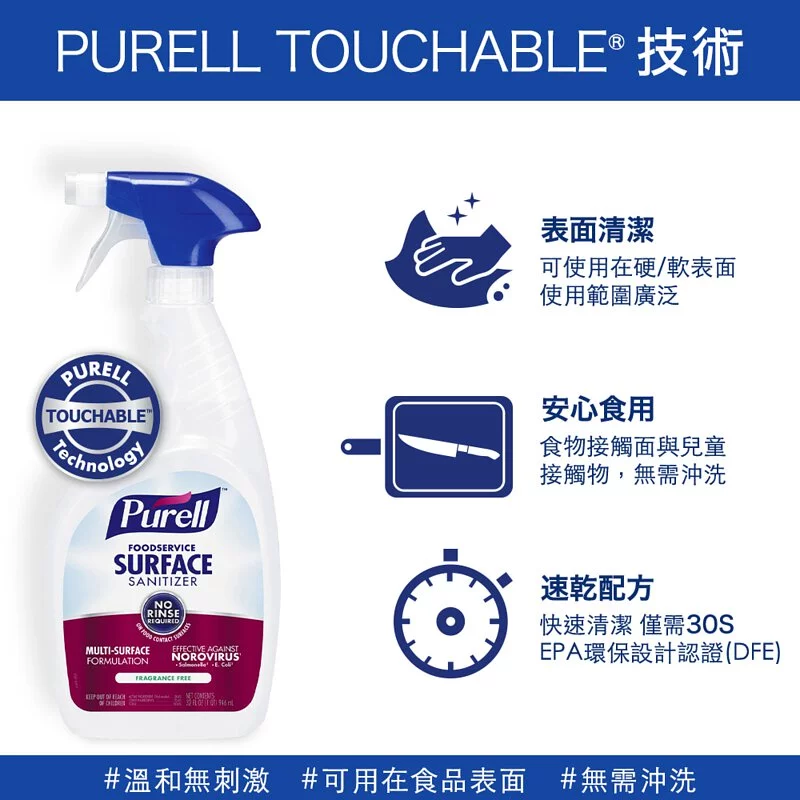 Purell ® 普瑞來 - 物體表面清潔抑菌噴霧-946ml