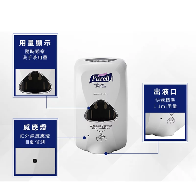 Purell ® 普瑞來 - TFX™自動感應機+乾洗手凝露補充罐-1200ml