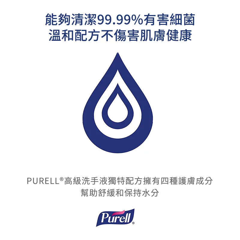 Purell ® 普瑞來 - NXT™乾洗手凝露補充包-手動機專用-1000ml