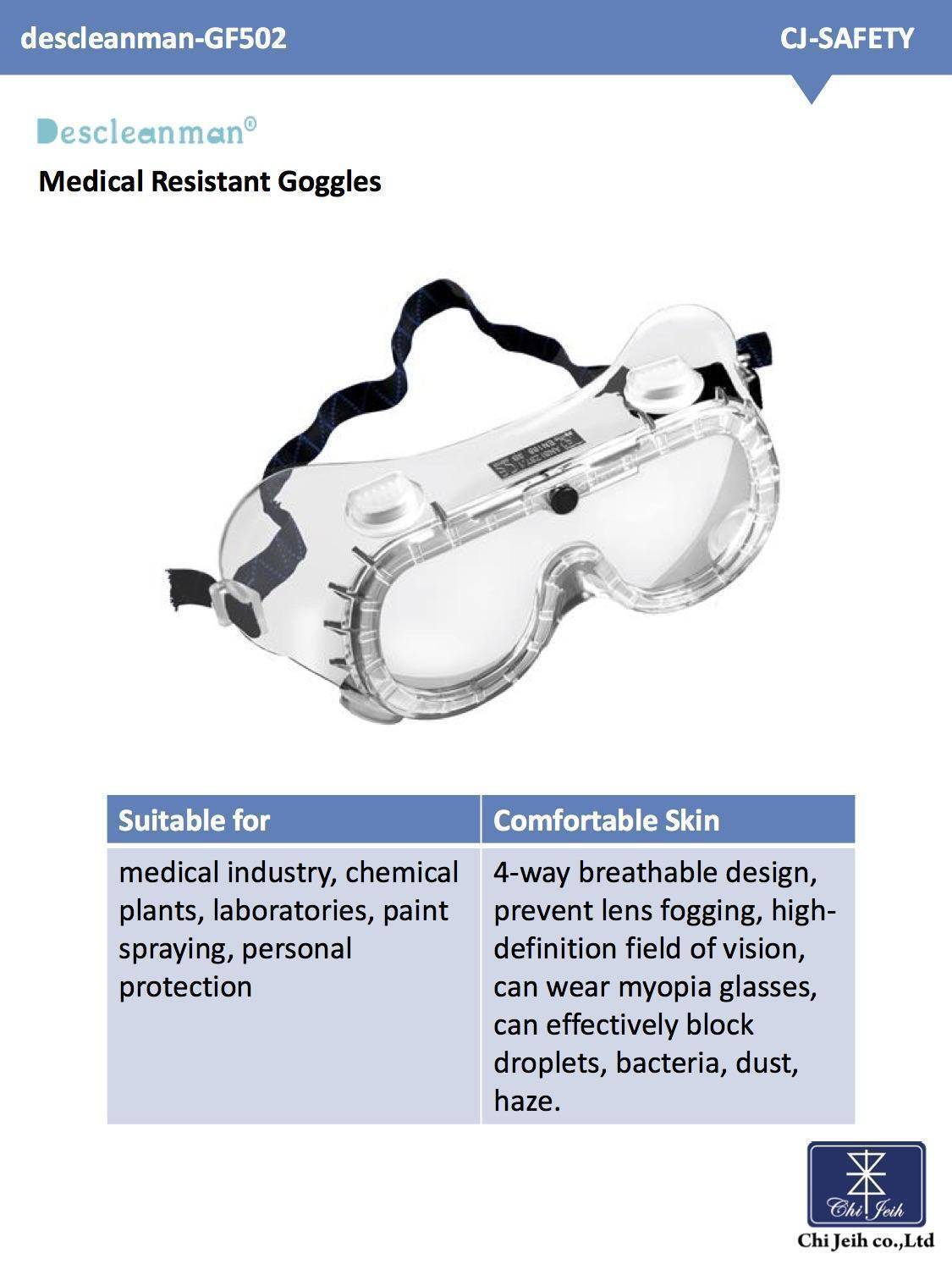 Descleanman® - 護目鏡 (非醫療用品)