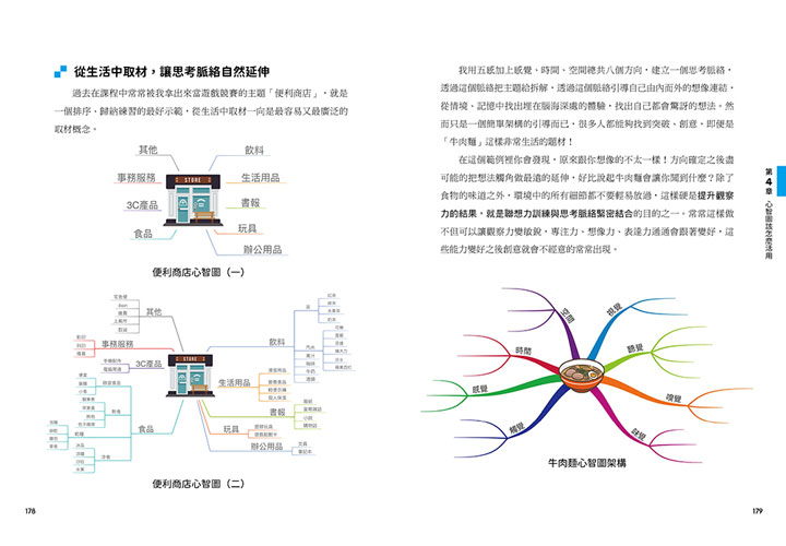 中小學生的心智圖記憶學習筆記