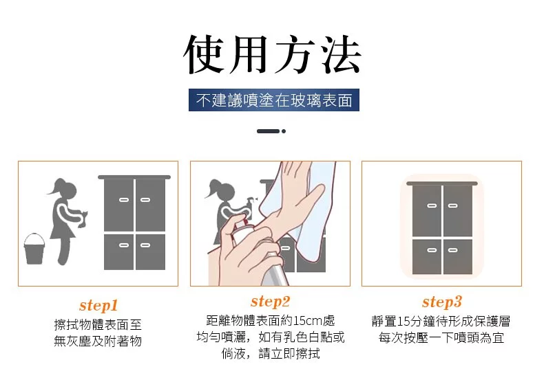 天使光 - 長效滅菌保護層-隨身噴霧罐-10ml