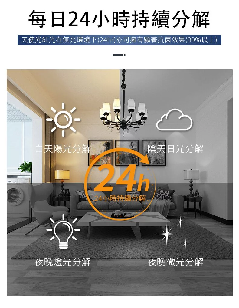 天使光 - 長效滅菌保護層-隨身噴霧罐-10ml