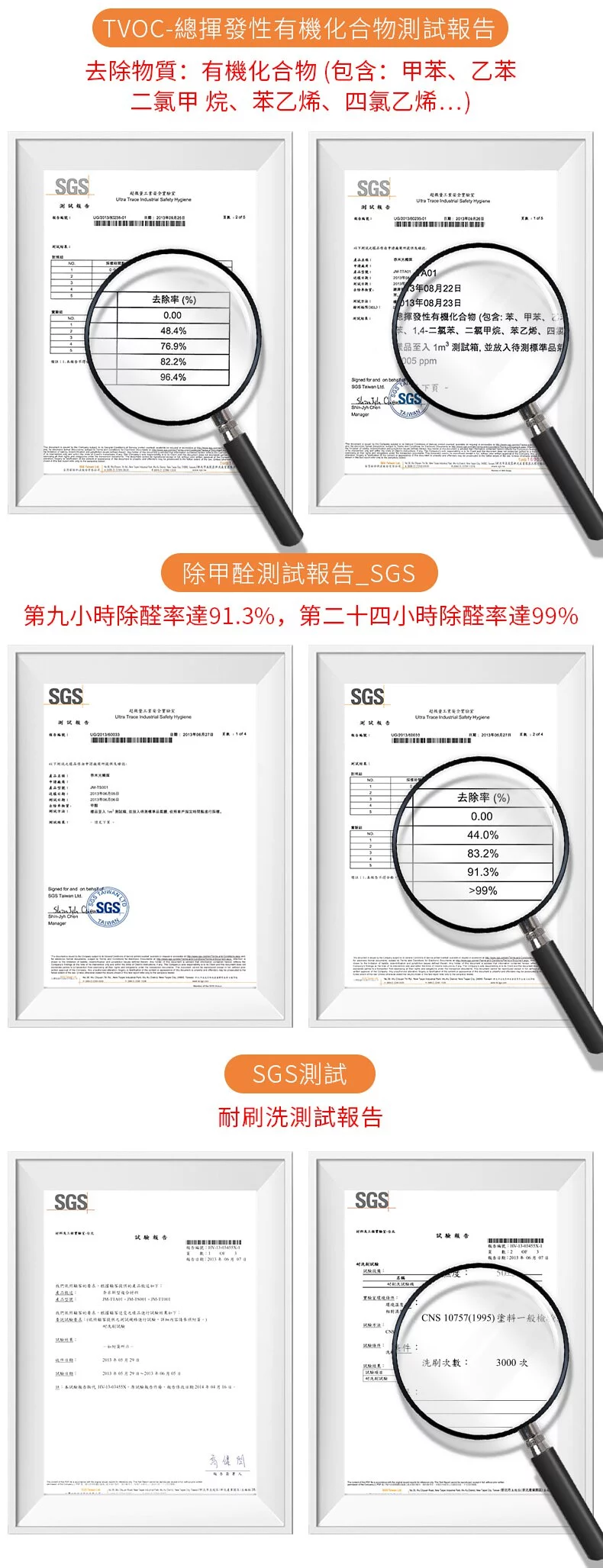 天使光 - 長效滅菌保護層-隨身噴霧罐-10ml