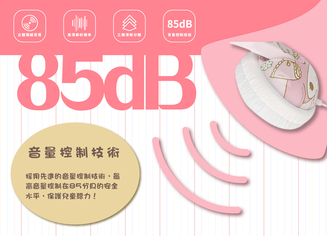 Hong Man - 三麗鷗系列 兒童耳機 可愛耳朵造型款(線控式麥克風)-Melody