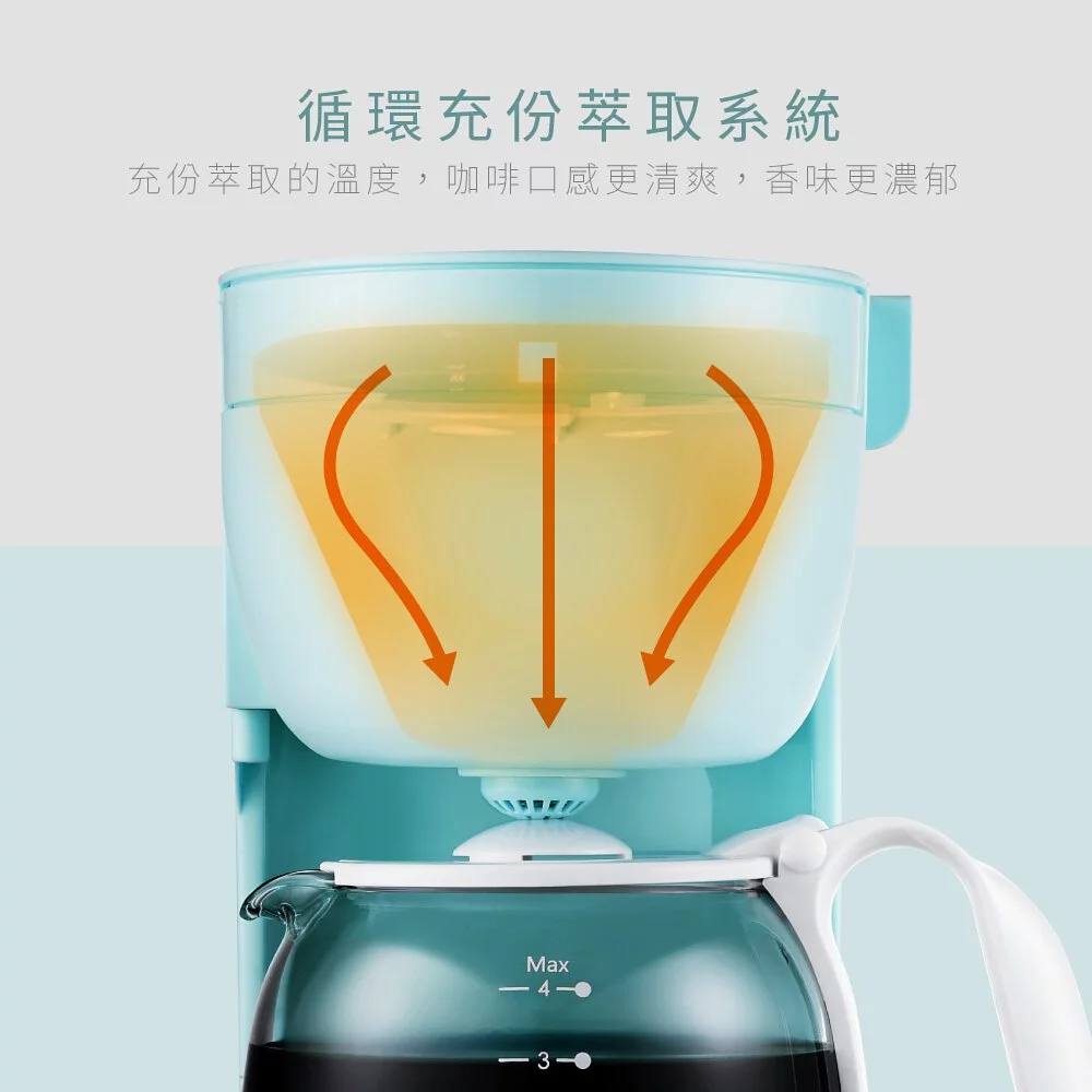 KINYO - 四杯滴漏式咖啡機(CMH-7530)-藍色 (W228xH251xD146 mm)