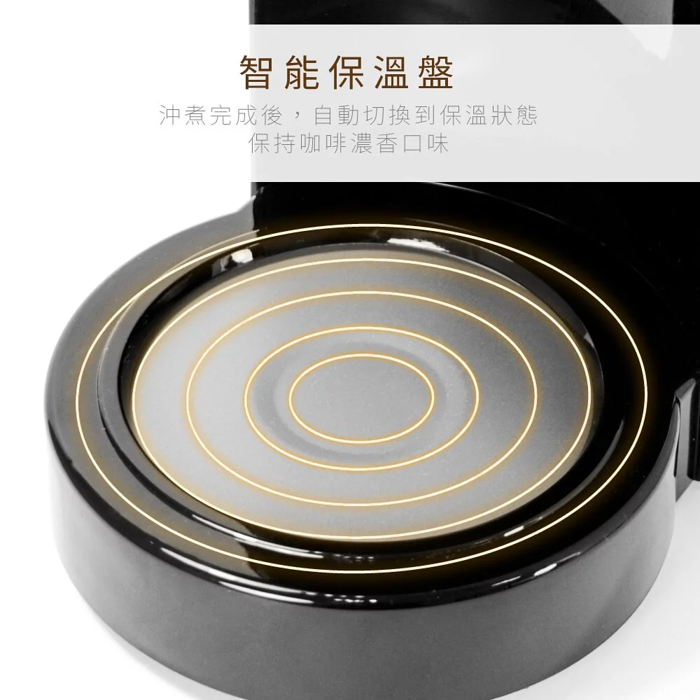 KINYO - 1.25L滴漏式咖啡機(CMH-7570) (W283xH309xD150 mm)