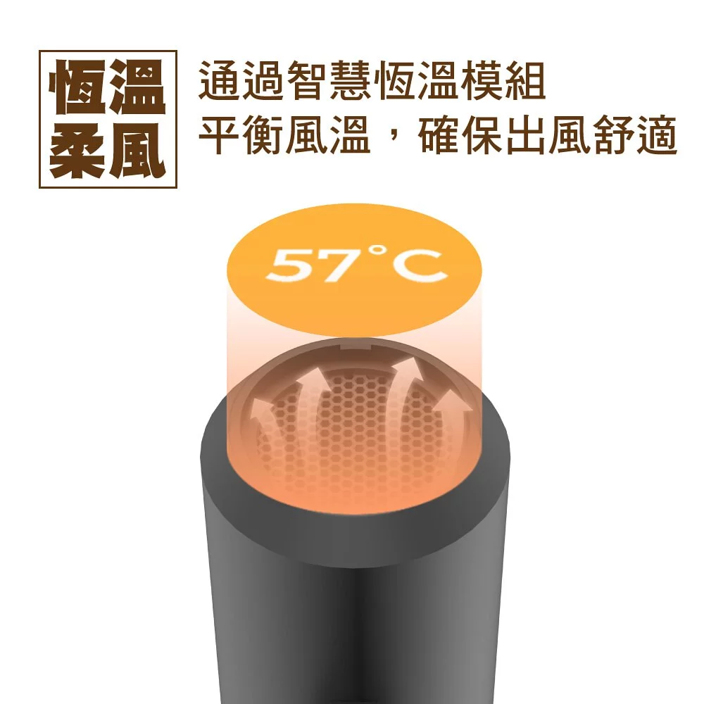 KINYO - 陶瓷遠紅外線負離子吹風機 (KH-9201)-白色