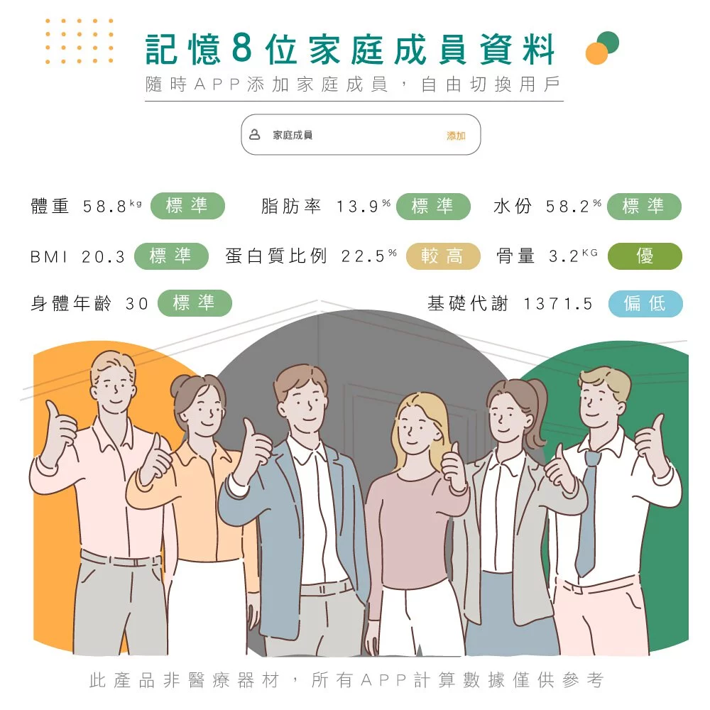 KINYO - 藍牙健康管理體重計(DS-6589) (W300xH256xD22 mm)