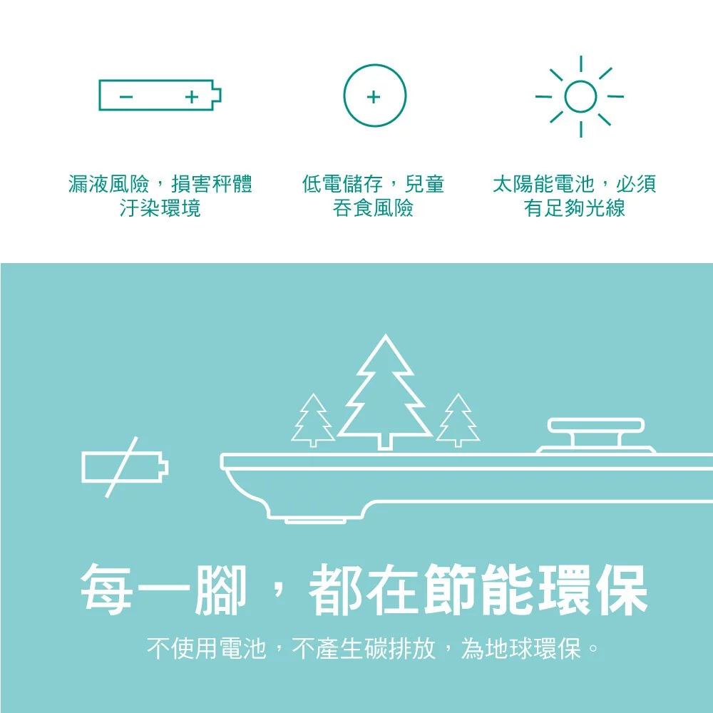 KINYO - 迷你環保免電池體重計 (DS-6588) (W254xH169xD26 mm)