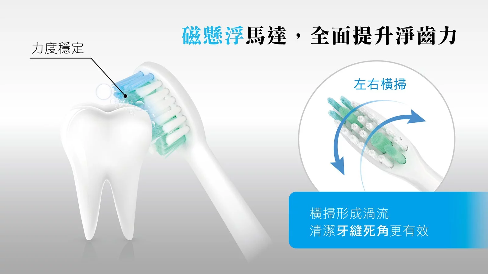 KINYO - 音波電動牙刷(ETB-850) (W29xH248xD29mm(含刷頭) W52xH43xD58mm(充電底座))
