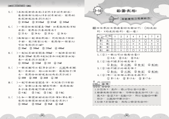 國小升資優班綜合智力測驗-第1-4集