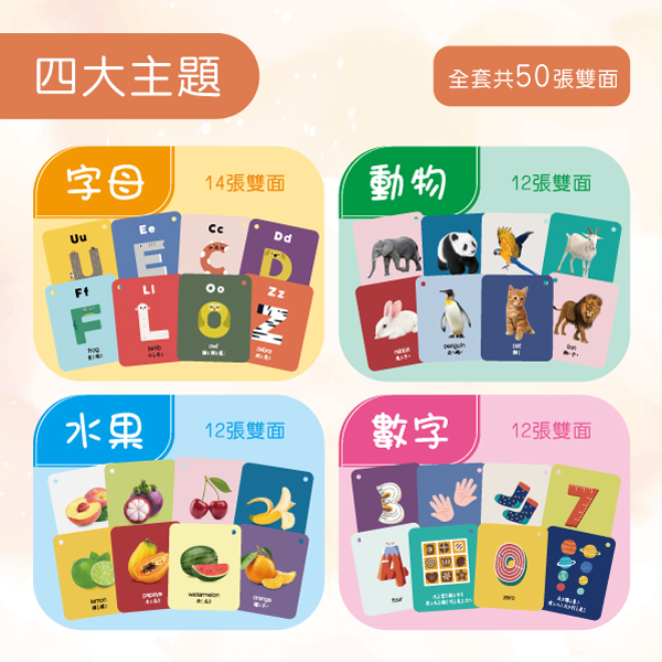 聰明寶寶認知圖卡(點讀版)~中英雙面-共50張中英雙語雙面圖卡/牛筆及小熊點讀機適用